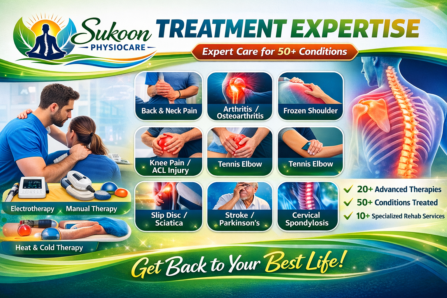 Sukoon Physiocare – Expert Physiotherapy Delhi
